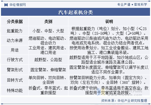 起泡网起重吊钩起垄机起绒布2起重产品02